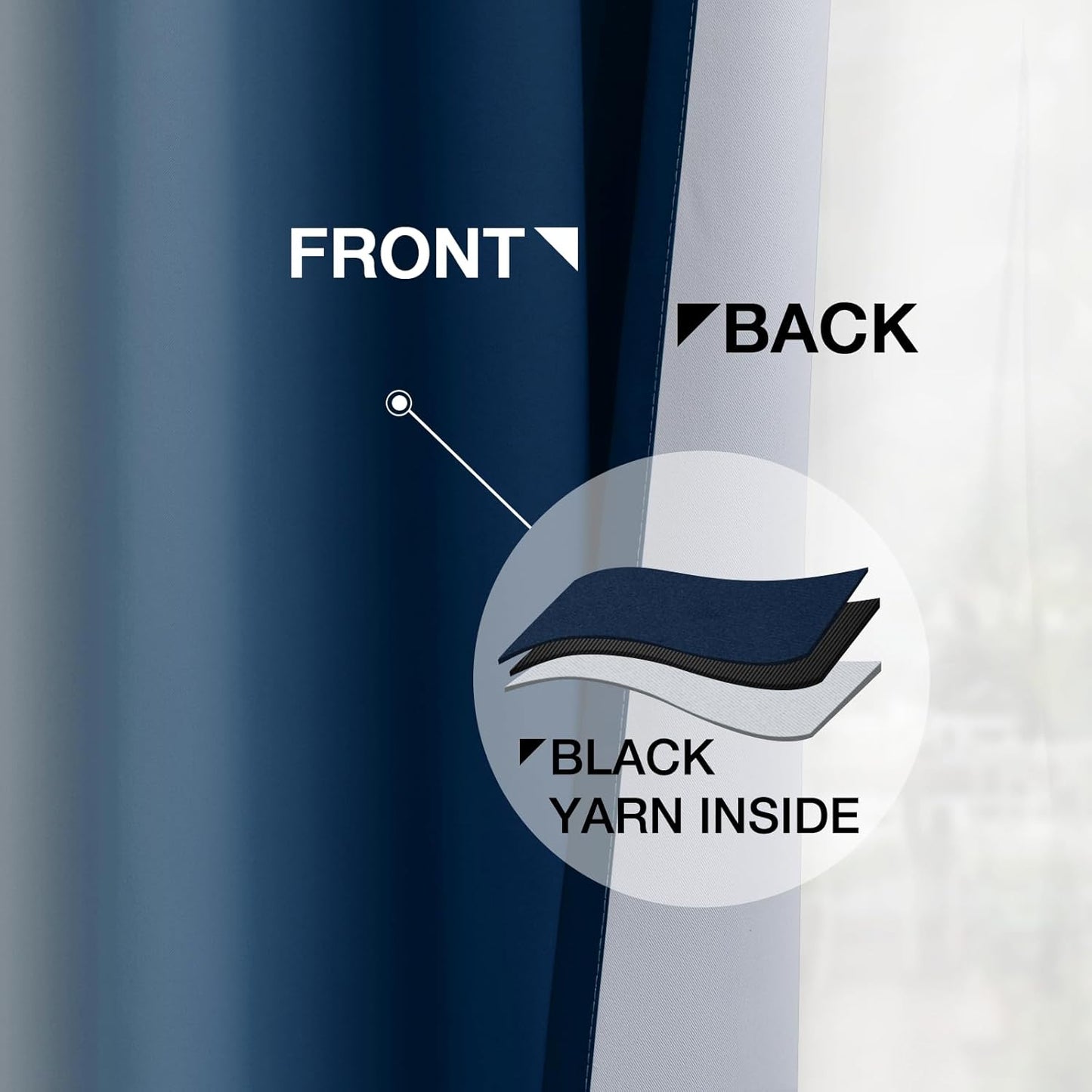 Yakamok Light Blocking Ombre Curtains, Room Darkening Thermal Insulated Gradient Color Curtains, Rod Pocket Window Drapes for Living Room/Bedroom